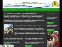Sites similar to hydrairbalance.com