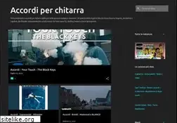 Sites similar to hydrasail.blogspot.com