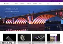 Sites similar to hydrel.com