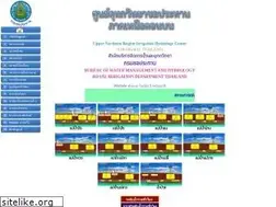 Sites similar to hydro-1.net