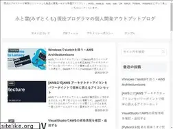 Sites similar to hydro-cloud.com