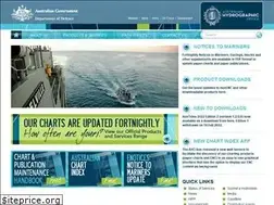 Sites similar to hydro.gov.au