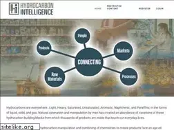 Sites similar to hydrocarbonintel.com