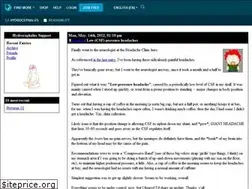 Sites similar to hydrocephalus.livejournal.com