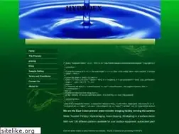 Sites similar to hydrofx.com