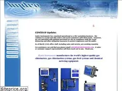 Sites similar to hydroinstruments.com