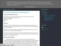 Sites similar to hydrophobicsam.blogspot.com