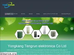 Sites similar to hydroponics-expert.com
