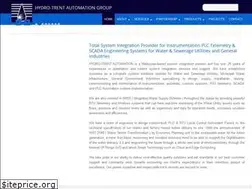 Sites similar to hydrotrent.com