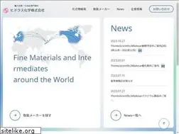 Sites similar to hydrus.co.jp