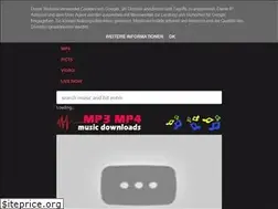 Sites similar to hyfro.blogspot.com