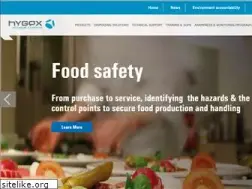 Sites similar to hygex.com
