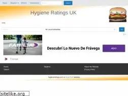 Sites similar to hygieneratings.uk