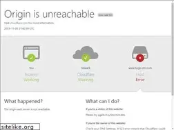 Sites similar to hygis-chr.com