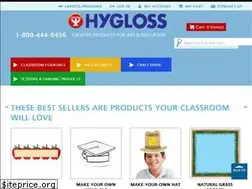 Sites similar to hyglossproducts.com