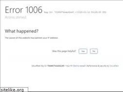 Sites similar to hyhfs.com