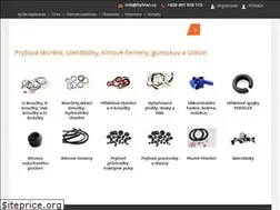 Sites similar to hyhlan.cz