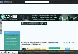 Sites similar to hyip-zanoza.me