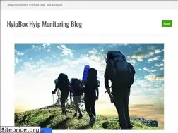 Sites similar to hyipbox.weebly.com