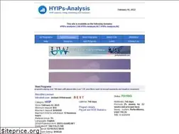 Sites similar to hyips-analysis.net