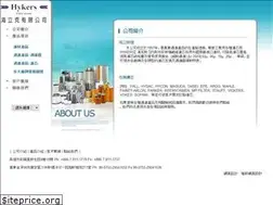 Sites similar to hykers.com.tw