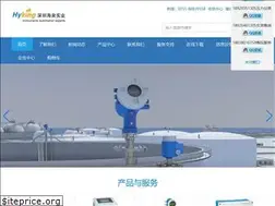 Sites similar to hyking.com