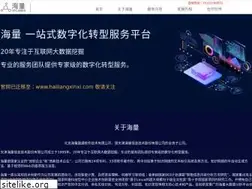 Sites similar to hylanda.com