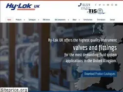 Sites similar to hylokuk.com