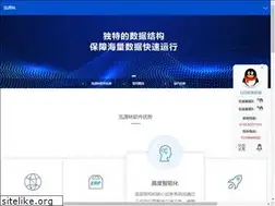 Sites similar to hylsoft.cn