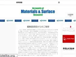 Sites similar to hyomen.org