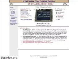 Sites similar to hyonahilltrout.com
