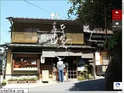 Sites similar to hyoutaro.com