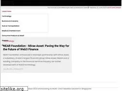 Sites similar to hypedoncrypto.com