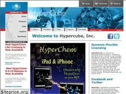 Sites similar to hyper.com