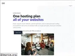 Sites similar to hyper.host