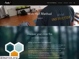 Sites similar to hyperactiv.us
