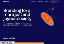 Sites similar to hyperakt.com