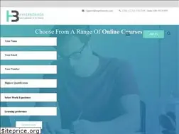 Sites similar to hyperboards.com