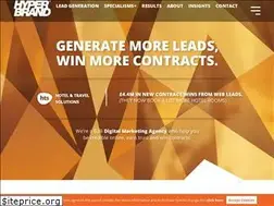 Sites similar to hyperbrand.co.uk