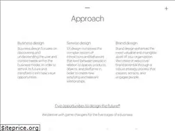 Sites similar to hyperbrand.com.mx