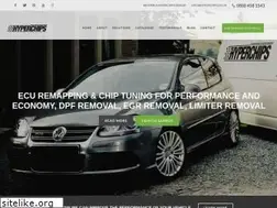 Sites similar to hyperchips.co.uk