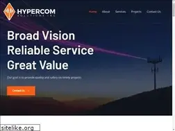 Sites similar to hypercominc.com