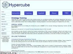 Sites similar to hypercube.co.uk