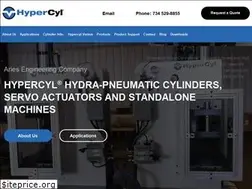 Sites similar to hypercyl.com