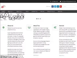 Sites similar to hyperdogmedia.com