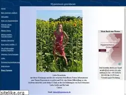 Sites similar to hyperemesis.de