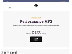 Sites similar to hyperexpert.com