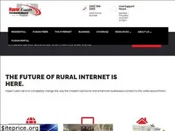 Sites similar to hyperfusiontech.com
