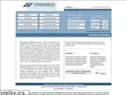 Sites similar to hyperhidrosis.ca