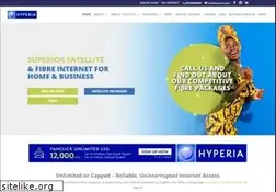 Sites similar to hyperia.com